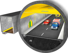 Besondere Anwendungen